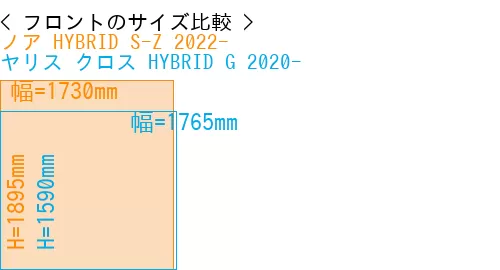 #ノア HYBRID S-Z 2022- + ヤリス クロス HYBRID G 2020-